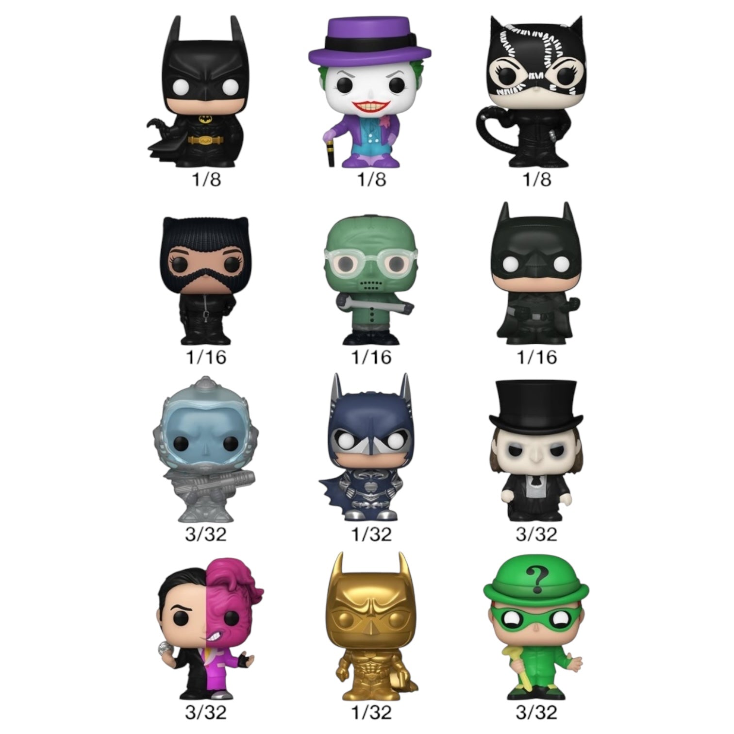 Batman 85th Funko Bitty POP! Mystery Mini Singles 1 piece Blind Bag DC Comics